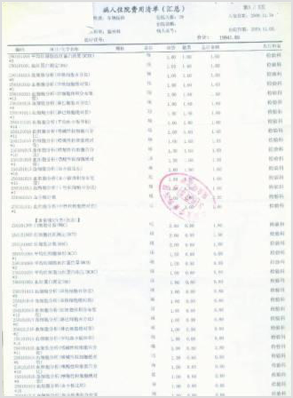 医疗费用清单(无法提供电脑打印费用清单的,需提供与费用对应的长期及